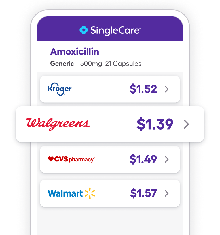 singlecare
